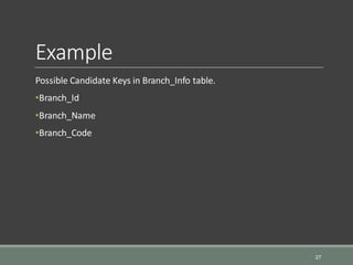 Example
Possible Candidate Keys in Branch_Info table.
•Branch_Id
•Branch_Name
•Branch_Code
27
 