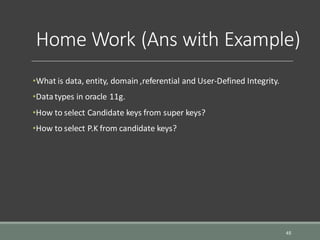 Home Work (Ans with Example)
•What is data, entity, domain ,referential and User-Defined Integrity.
•Datatypes in oracle 11g.
•How to select Candidate keys from super keys?
•How to select P.K from candidate keys?
45
 