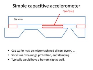 Simple capacitive accelerometer
• Cap wafer may be micromachined silicon, pyrex, …
• Serves as over-range protection, and damping
• Typically would have a bottom cap as well.
C(x)=C(x(a))
Cap wafer
 