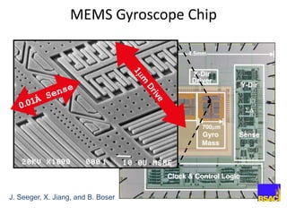MEMS Gyroscope Chip
J. Seeger, X. Jiang, and B. Boser
 