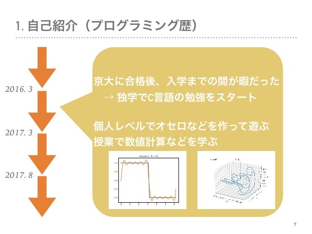 機械学習勉強会 Precious 京大前 吉田店 機械学習勉強会 Precious 京大前 吉田店