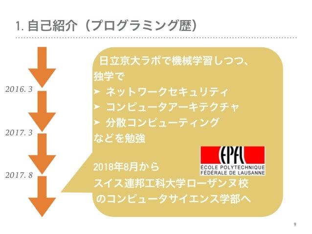 機械学習勉強会 Precious 京大前 吉田店