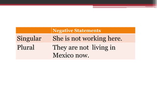 Negative Statements
Singular She is not working here.
Plural They are not living in
Mexico now.
 