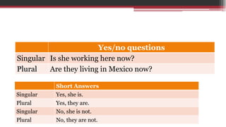 Yes/no questions
Singular Is she working here now?
Plural Are they living in Mexico now?
Short Answers
Singular Yes, she is.
Plural Yes, they are.
Singular No, she is not.
Plural No, they are not.
 