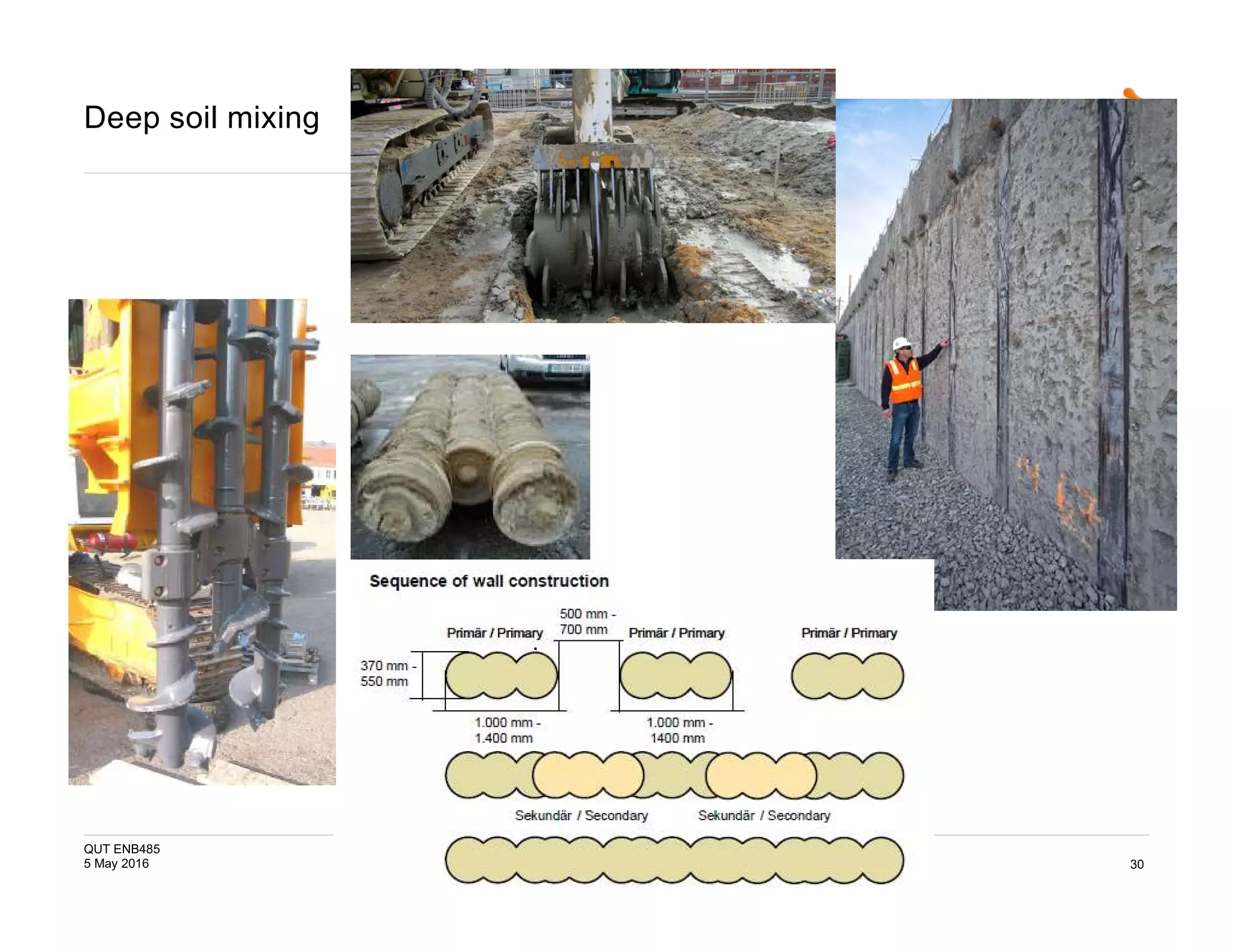 The design of earthretaining structures Lecture 1 PPT
