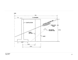The design of earth-retaining structures - Lecture 1 | PDF