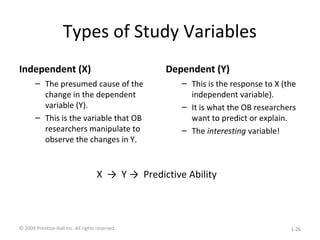 Types of Study Variables
Independent (X)
– The presumed cause of the
change in the dependent
variable (Y).
– This is the variable that OB
researchers manipulate to
observe the changes in Y.
Dependent (Y)
– This is the response to X (the
independent variable).
– It is what the OB researchers
want to predict or explain.
– The interesting variable!
X → Y → Predictive Ability
© 2009 Prentice-Hall Inc. All rights reserved. 1-26
 