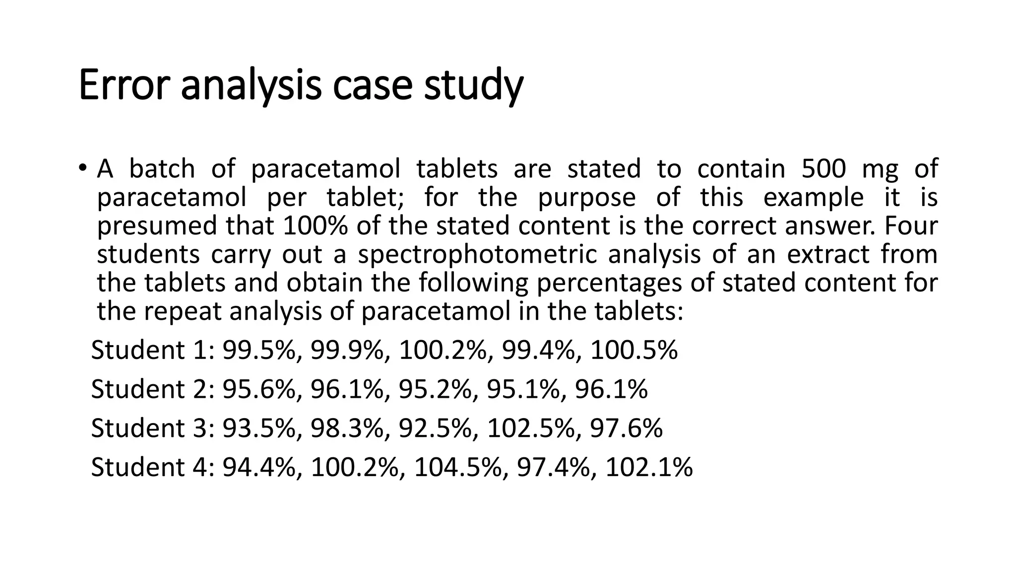 Error analysis case study
• A batch of paracetamol tablets are stated to contain 500 mg of
paracetamol per tablet; for the purpose of this example it is
presumed that 100% of the stated content is the correct answer. Four
students carry out a spectrophotometric analysis of an extract from
the tablets and obtain the following percentages of stated content for
the repeat analysis of paracetamol in the tablets:
Student 1: 99.5%, 99.9%, 100.2%, 99.4%, 100.5%
Student 2: 95.6%, 96.1%, 95.2%, 95.1%, 96.1%
Student 3: 93.5%, 98.3%, 92.5%, 102.5%, 97.6%
Student 4: 94.4%, 100.2%, 104.5%, 97.4%, 102.1%
 
