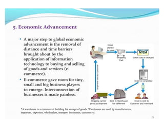 *A warehouse is a commercial building for storage of goods. Warehouses are used by manufacturers,
importers, exporters, wholesalers, transport businesses, customs etc.
29
 