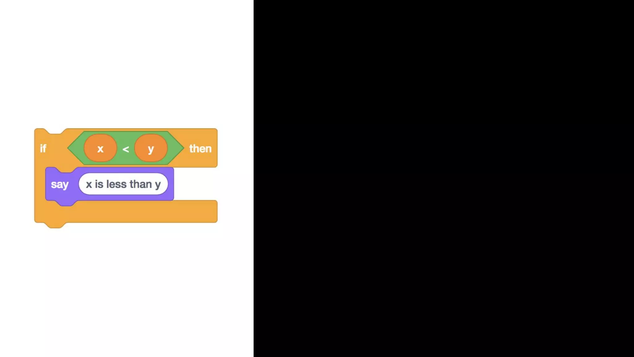 if (x < y) { printf("x is less than yn"); } 