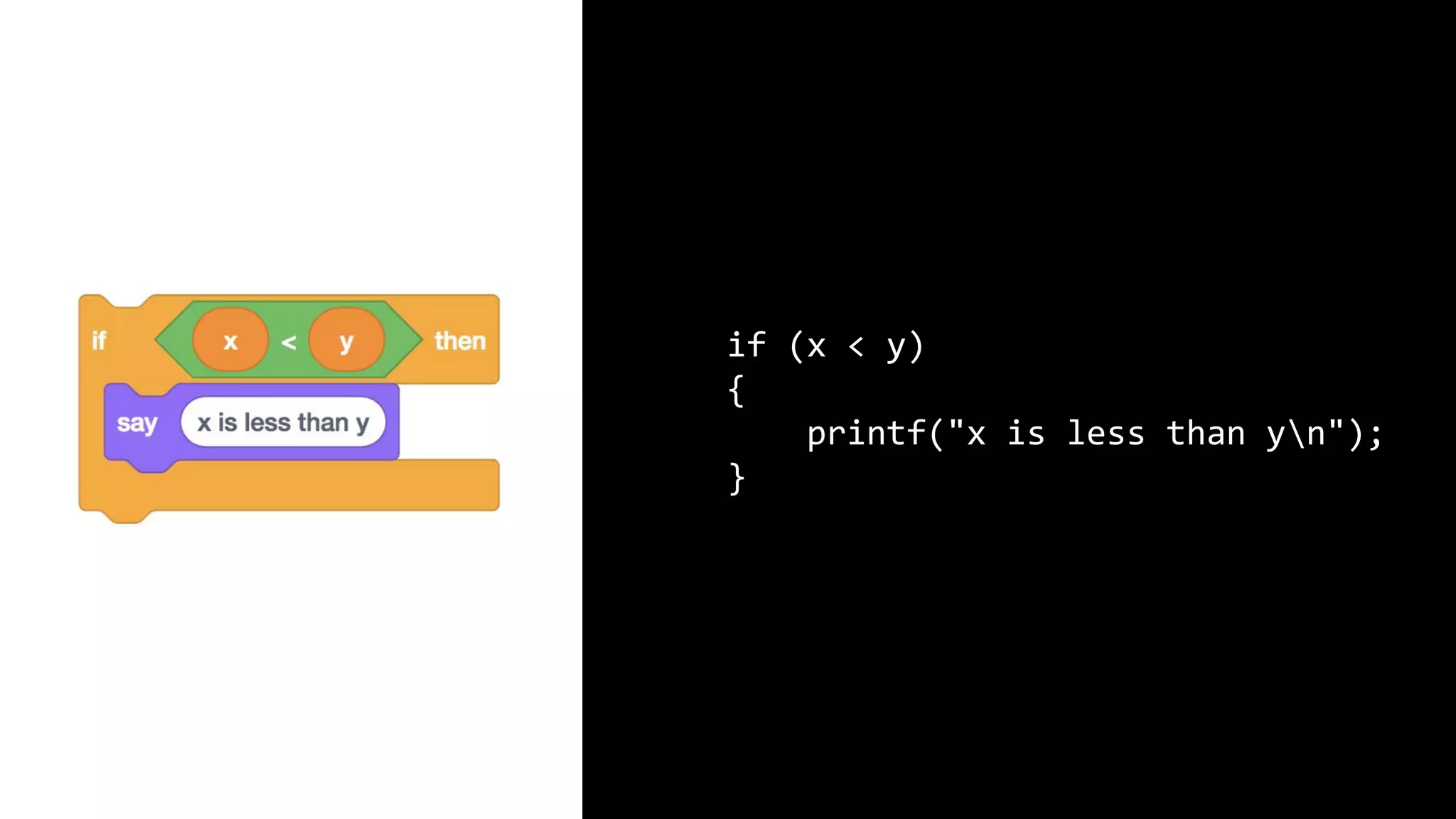 if (x < y) { printf("x is less than yn"); } 
