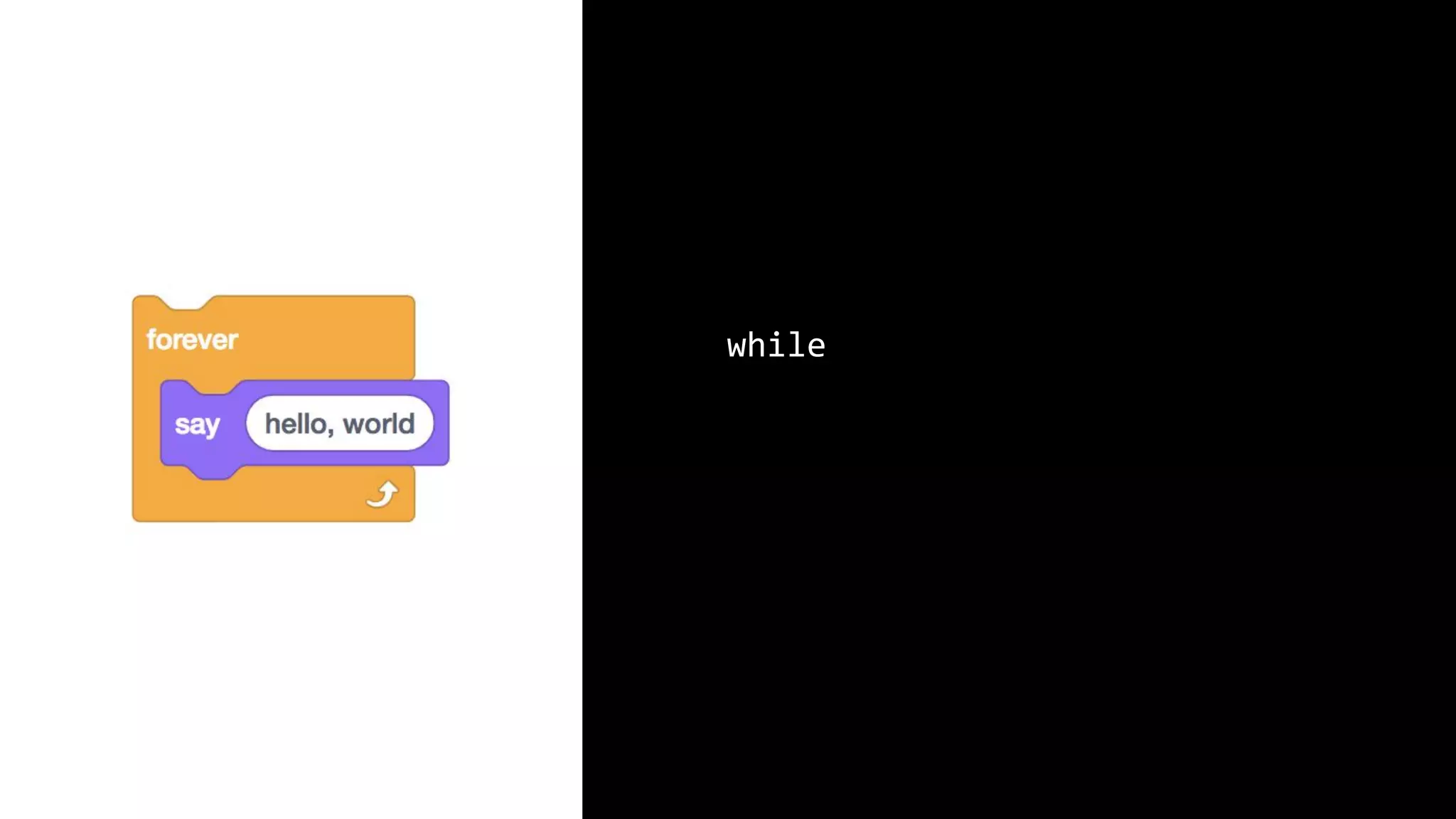 while (true) { printf("hello, worldn"); } 