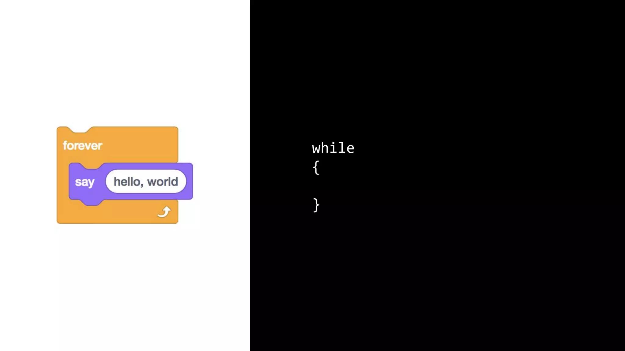 while (true) { printf("hello, worldn"); } 