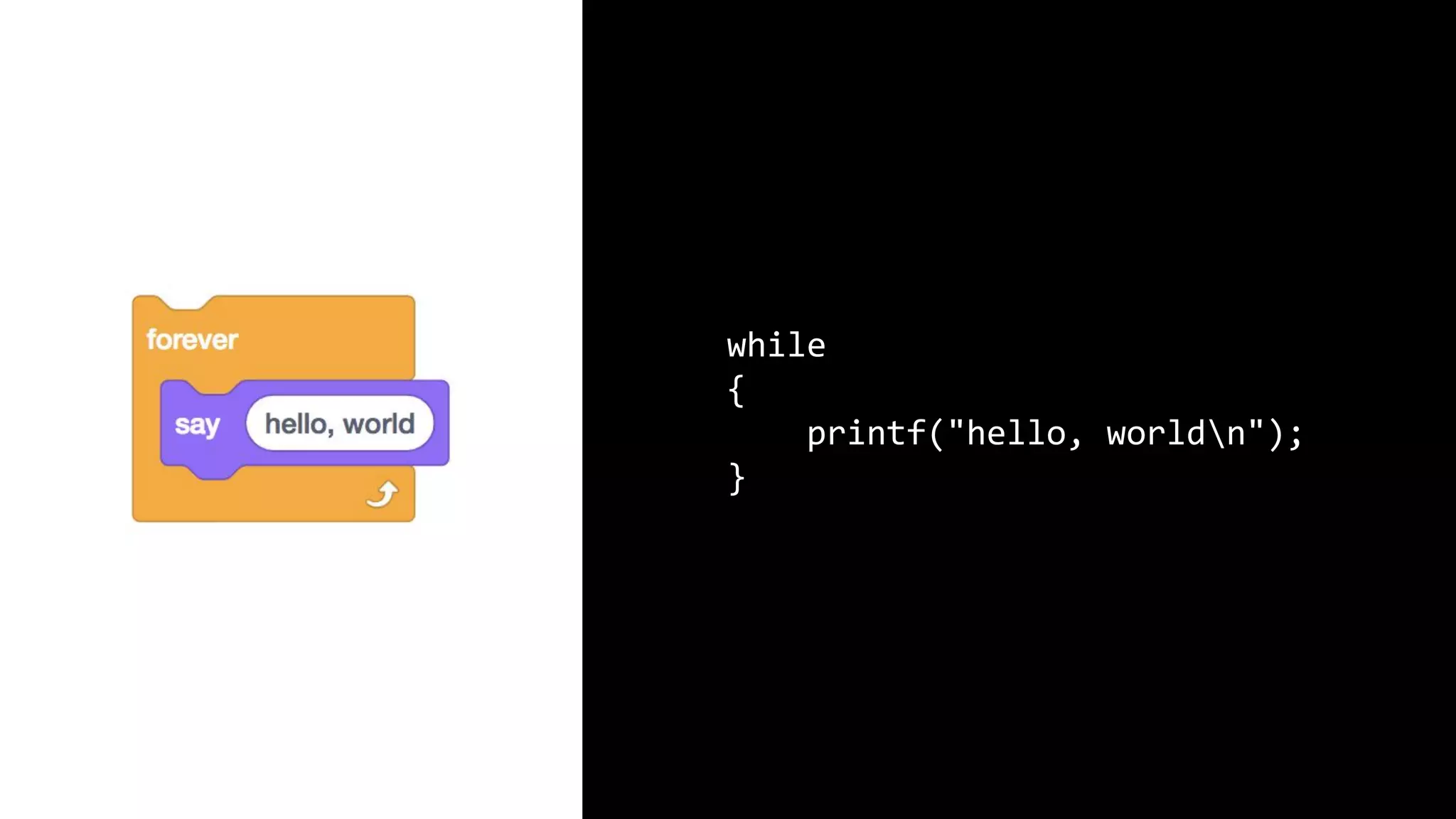 while (true) { printf("hello, worldn"); } 