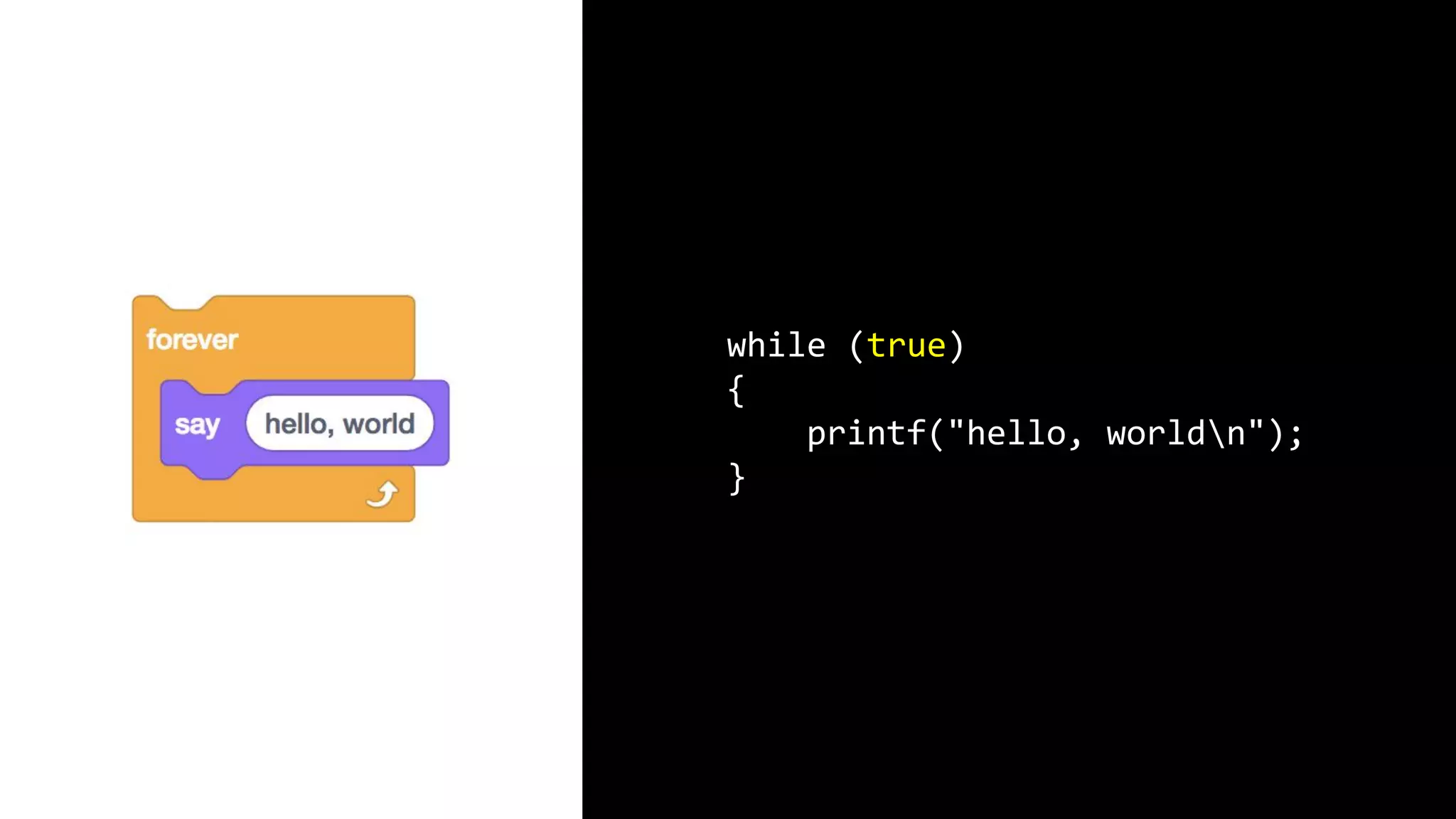 while (true) { printf("hello, worldn"); } 