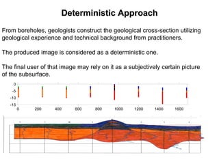 Deterministic ApproachDeterministic Approach
From boreholes, geologists construct the geological cross-section utilizing
geological experience and technical background from practitioners.
The produced image is considered as a deterministic one.
The final user of that image may rely on it as a subjectively certain picture
of the subsurface.
0 200 400 600 800 1000 1200 1400 1600
-15
-10
-5
0
 