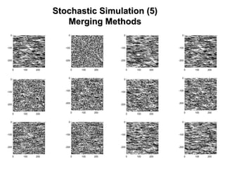 Stochastic Simulation (5)Stochastic Simulation (5)
Merging MethodsMerging Methods
0 100 200
-200
-100
0
0 100 200
-200
-100
0
0 100 200
-200
-100
0
0 100 200
-200
-100
0
0 100 200
-200
-100
0
0 100 200
-200
-100
0
0 100 200
-200
-100
0
0 100 200
-200
-100
0
0 100 200
-200
-100
0
0 100 200
-200
-100
0
0 100 200
-200
-100
0
0 100 200
-200
-100
0
 