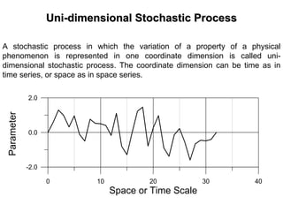 UniUni--dimensional Stochastic Processdimensional Stochastic Process
A stochastic process in which the variation of a property of a physical
phenomenon is represented in one coordinate dimension is called uni-
dimensional stochastic process. The coordinate dimension can be time as in
time series, or space as in space series.
0 10 20 30 40
Space or Time Scale
-2.0
0.0
2.0
Parameter
 
