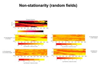 NonNon--stationaritystationarity (random fields)(random fields)
0 200 400 600 800 1000 1200 1400 1600 1800 2000
-400
-200
0
-10 -8 -6 -4 -2 0 2 4 -5.0 -3.0 -1.0 1.0 3.0
0 200 400 600 800 1000 1200 1400 1600 1800 2000
-400
-200
0
0.0 0.8 1.5 2.3 3.0
0 200 400 600 800 1000 1200 1400 1600 1800 2000
-400
-200
0
-8 -6 -4 -2 0 2 4
0 200 400 600 800 1000 1200 1400 1600 1800 2000
Horizontal Distance (m)
-400
-200
0
Depth(m)
1 2 3 4
Log (Hydraulic Conductivity m/day) Log (Hydraulic Conductivity m/day)
Log (Hydraulic Conductivity m/day)
Log (Hydraulic Conductivity m/day)
(a) Non-Stationarity
in The Mean.
(b) Non-Stationarity
in The Variance.
(c) Non-Stationarity
in Correlation Lengths.
(d) Global Non-
Stationarity.
Geological Structure.
0 200 400 600 800 1000 1200 1400 1600 1800 2000
-400
-200
0
 