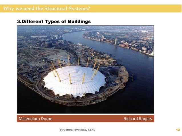 Lecture 1 Structure Systems Basics | PDF