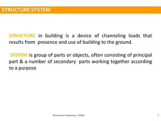 Lecture 1 Structure Systems Basics | PDF