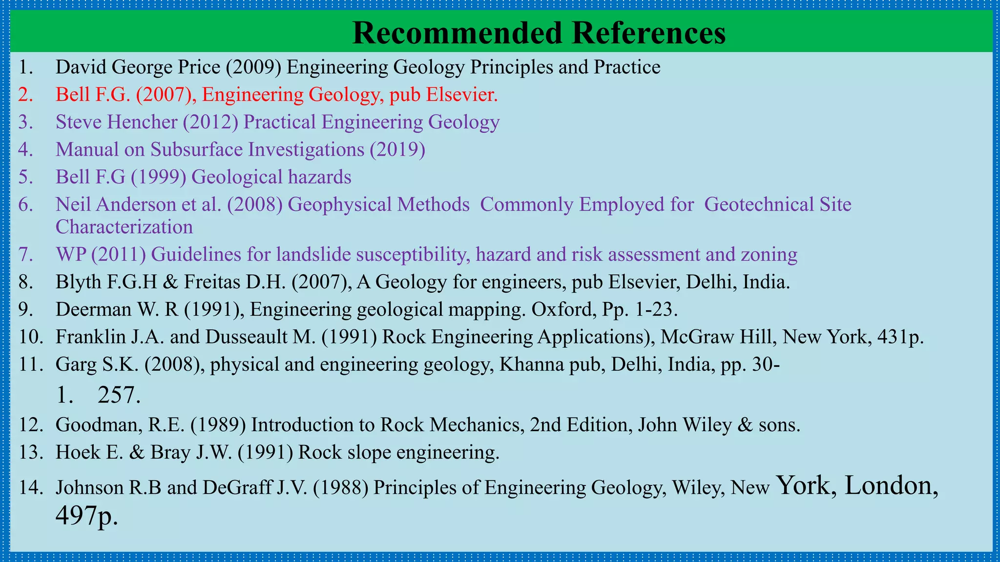 Recommended References
1. David George Price (2009) Engineering Geology Principles and Practice
2. Bell F.G. (2007), Engineering Geology, pub Elsevier.
3. Steve Hencher (2012) Practical Engineering Geology
4. Manual on Subsurface Investigations (2019)
5. Bell F.G (1999) Geological hazards
6. Neil Anderson et al. (2008) Geophysical Methods Commonly Employed for Geotechnical Site
Characterization
7. WP (2011) Guidelines for landslide susceptibility, hazard and risk assessment and zoning
8. Blyth F.G.H & Freitas D.H. (2007), A Geology for engineers, pub Elsevier, Delhi, India.
9. Deerman W. R (1991), Engineering geological mapping. Oxford, Pp. 1-23.
10. Franklin J.A. and Dusseault M. (1991) Rock Engineering Applications), McGraw Hill, New York, 431p.
11. Garg S.K. (2008), physical and engineering geology, Khanna pub, Delhi, India, pp. 30-
1. 257.
12. Goodman, R.E. (1989) Introduction to Rock Mechanics, 2nd Edition, John Wiley & sons.
13. Hoek E. & Bray J.W. (1991) Rock slope engineering.
14. Johnson R.B and DeGraff J.V. (1988) Principles of Engineering Geology, Wiley, New York, London,
497p.
 