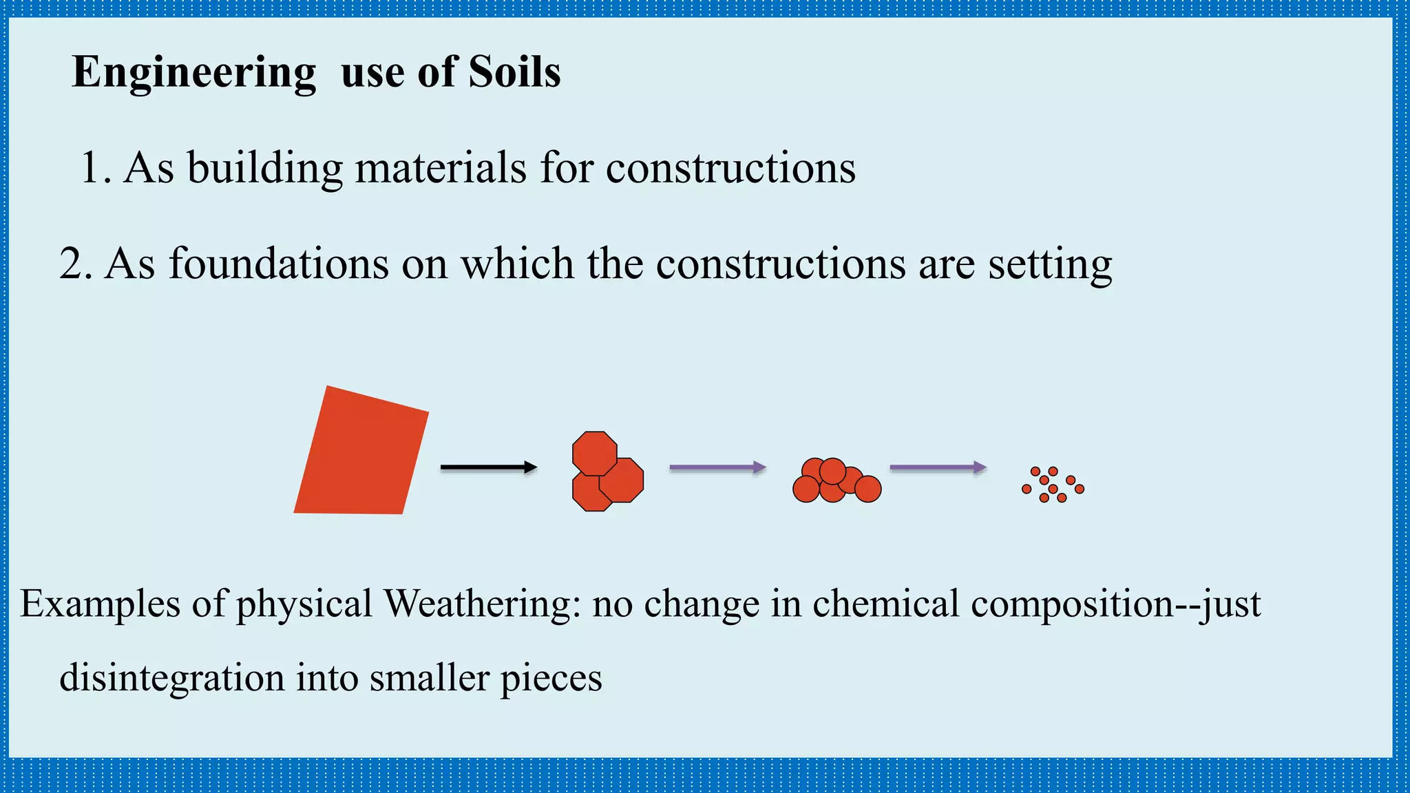 Engineering use of Soils
1. As building materials for constructions
2. As foundations on which the constructions are setting
Examples of physical Weathering: no change in chemical composition--just
disintegration into smaller pieces
 