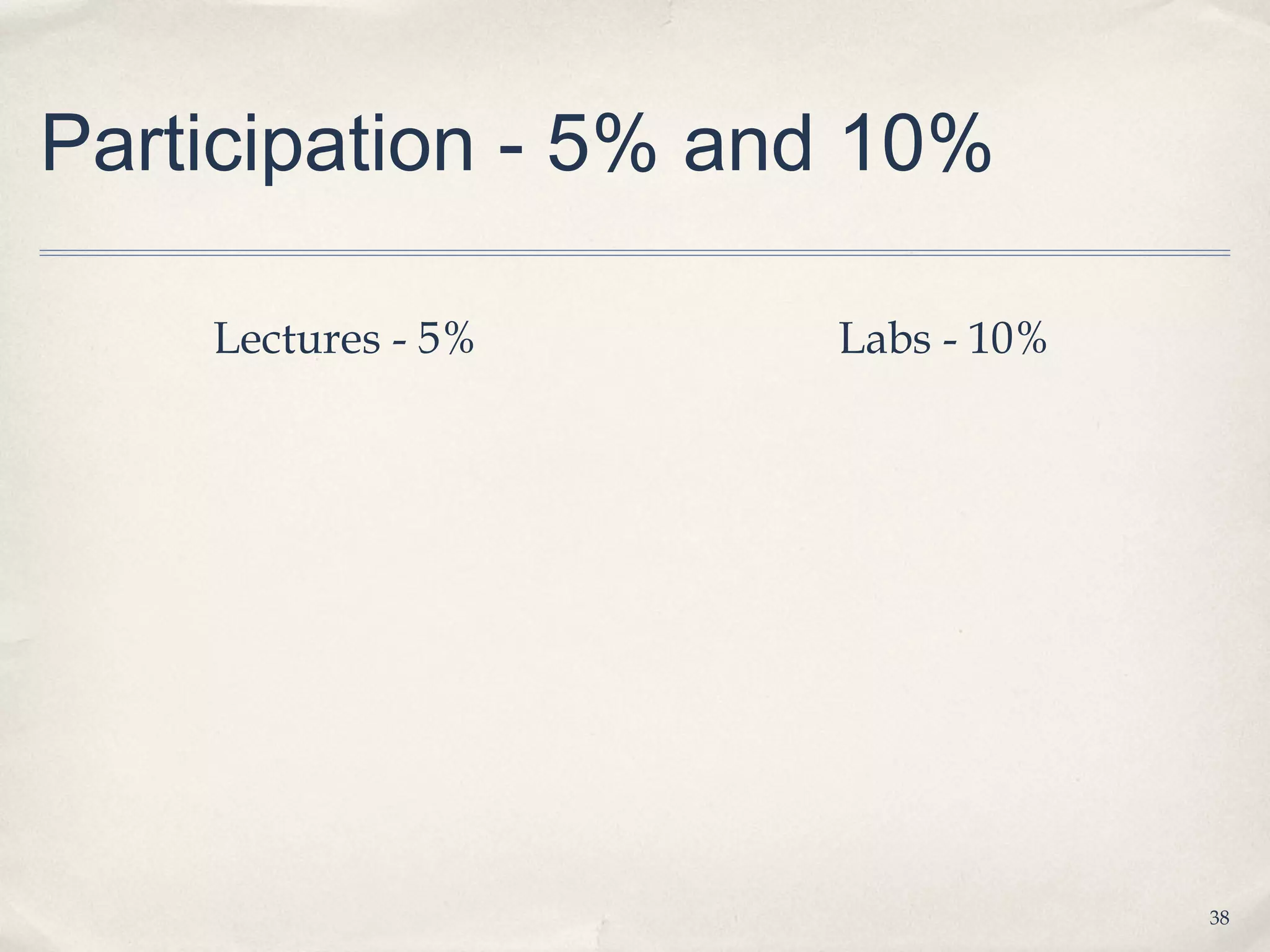 Participation - 5% and 10%

    Lectures - 5%    Labs - 10%




                                  38
 