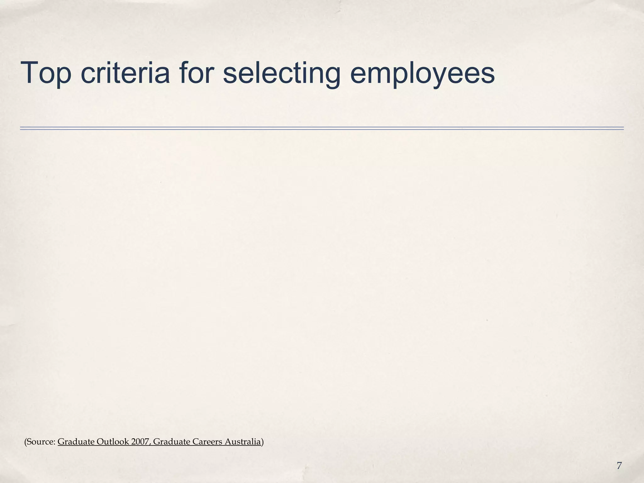 Top criteria for selecting employees




(Source: Graduate Outlook 2007, Graduate Careers Australia)

                                                              7
 
