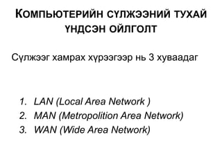 Сүлжээг хамрах хүрээгээр нь 3 хуваадаг
КОМПЬЮТЕРИЙН СҮЛЖЭЭНИЙ ТУХАЙ
ҮНДСЭН ОЙЛГОЛТ
1. LAN (Local Area Network )
2. MAN (Metropolition Area Network)
3. WAN (Wide Area Network)
 