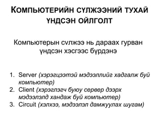 Компьютерын сvлжээ нь дараах гурван
үндсэн хэсгээс бүрдэнэ
КОМПЬЮТЕРИЙН СҮЛЖЭЭНИЙ ТУХАЙ
ҮНДСЭН ОЙЛГОЛТ
1. Server (хэрэгцээтэй мэдээллийг хадгалж буй
компьютер)
2. Client (хэрэглэгч буюу сервер дээрх
мэдээлэлд хандаж буй компьютер)
3. Circuit (хэлхээ, мэдээлэл дамжуулах шугам)
 