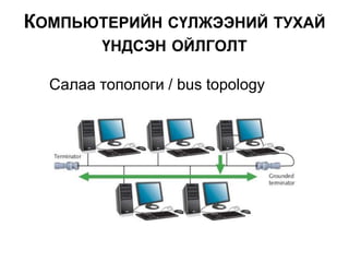 Салаа топологи / bus topology
КОМПЬЮТЕРИЙН СҮЛЖЭЭНИЙ ТУХАЙ
ҮНДСЭН ОЙЛГОЛТ
 