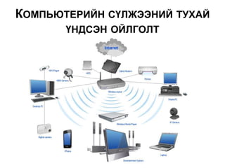 КОМПЬЮТЕРИЙН СҮЛЖЭЭНИЙ ТУХАЙ
ҮНДСЭН ОЙЛГОЛТ
 