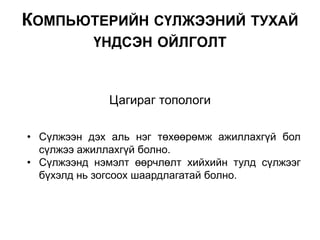 Цагираг топологи
• Сүлжээн дэх аль нэг төхөөрөмж ажиллахгүй бол
сүлжээ ажиллахгүй болно.
• Сүлжээнд нэмэлт өөрчлөлт хийхийн тулд сүлжээг
бүхэлд нь зогсоох шаардлагатай болно.
КОМПЬЮТЕРИЙН СҮЛЖЭЭНИЙ ТУХАЙ
ҮНДСЭН ОЙЛГОЛТ
 