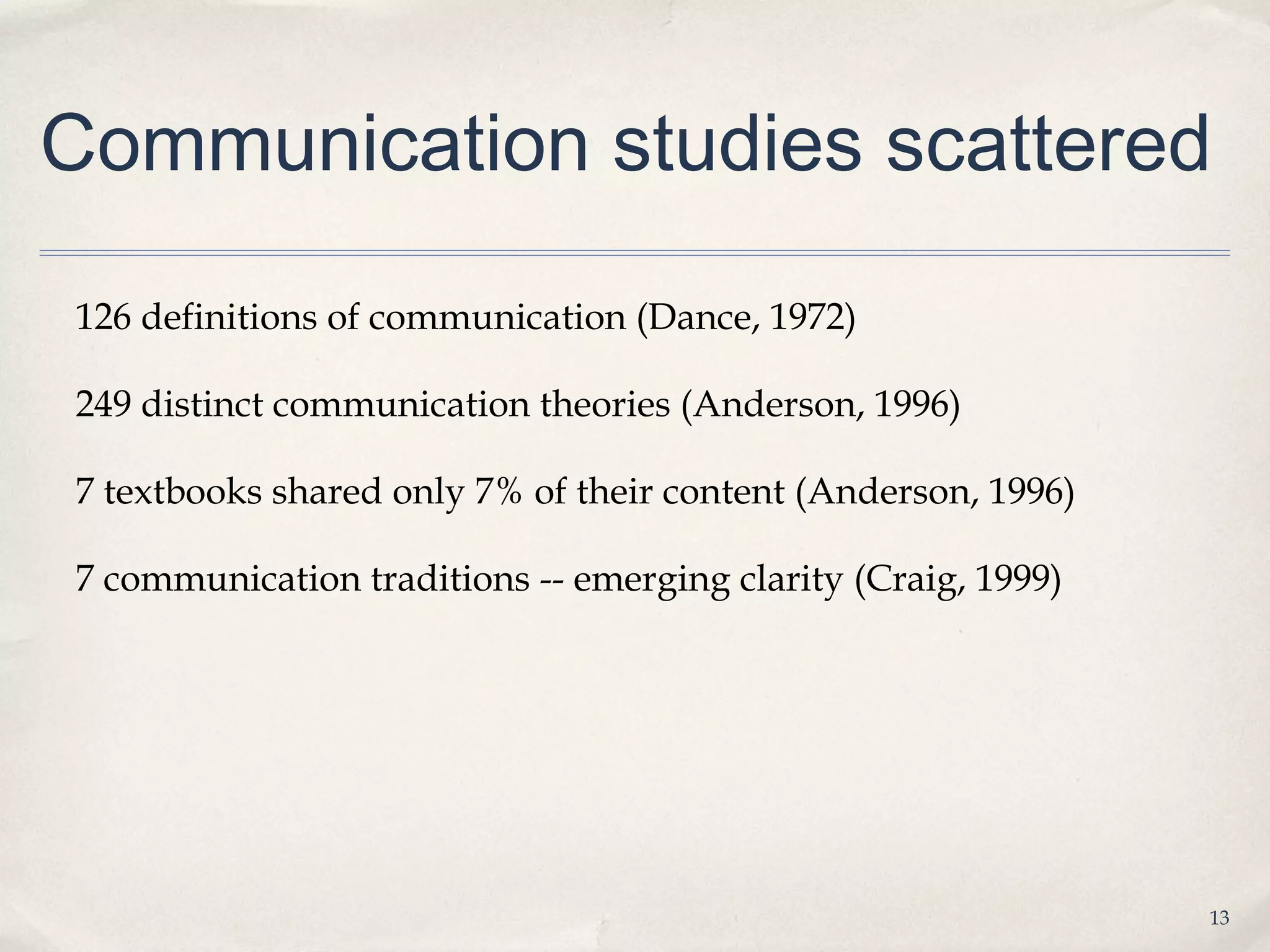 Communication studies scattered

126 definitions of communication (Dance, 1972)

249 distinct communication theories (Anderson, 1996)

7 textbooks shared only 7% of their content (Anderson, 1996)

7 communication traditions -- emerging clarity (Craig, 1999)




                                                               13
 