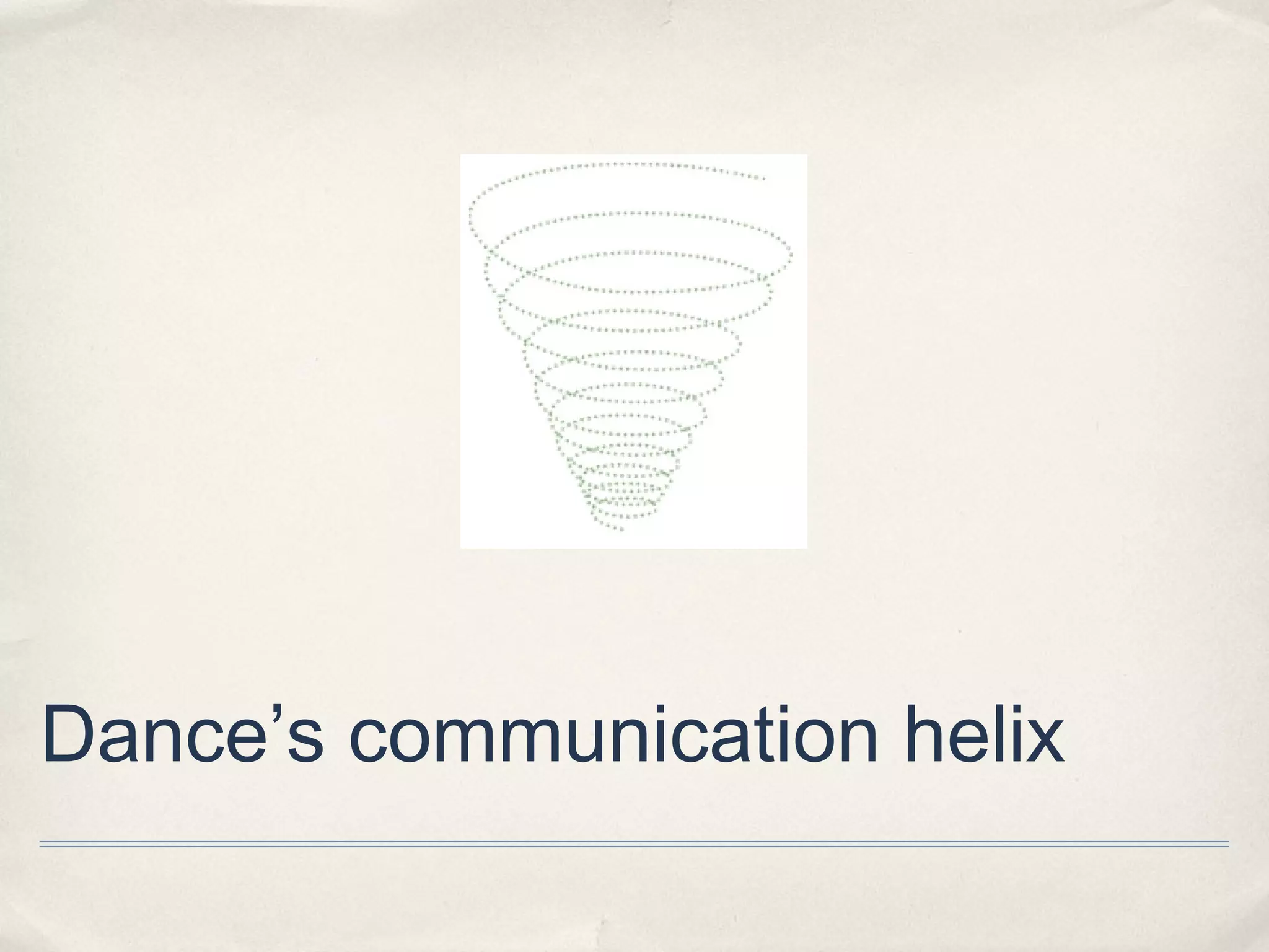 Dance’s communication helix
 