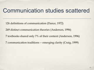 Communication studies scattered

126 definitions of communication (Dance, 1972)

249 distinct communication theories (Anderson, 1996)

7 textbooks shared only 7% of their content (Anderson, 1996)

7 communication traditions -- emerging clarity (Craig, 1999)




                                                               13
 