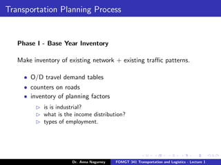 L1 Transportation Planning Process (Transportation and Logistics & Dr ...