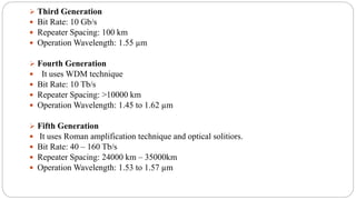 Optical Fiber Introduction | PPTX