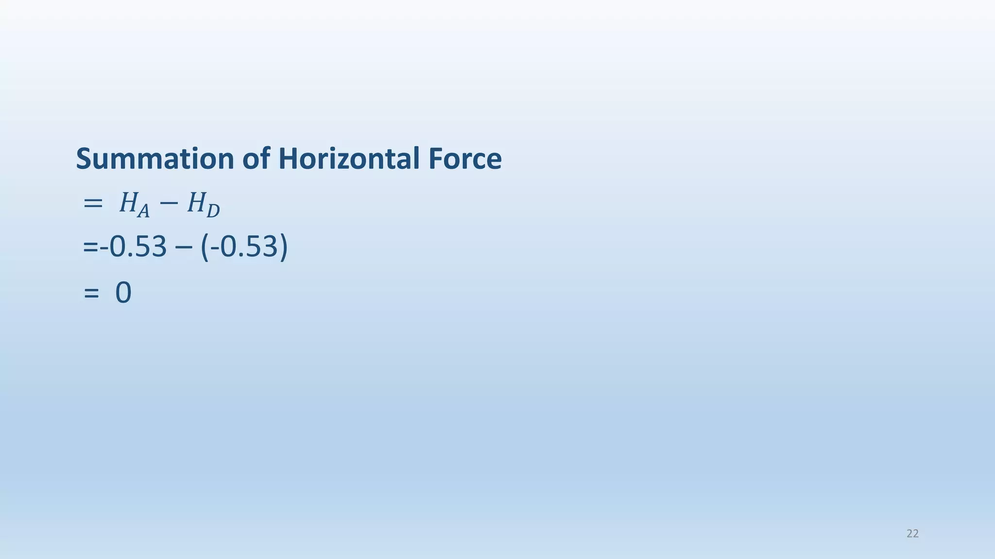 Summation of Horizontal Force
= 𝐻𝐴 − 𝐻 𝐷
=-0.53 – (-0.53)
= 0
22
 