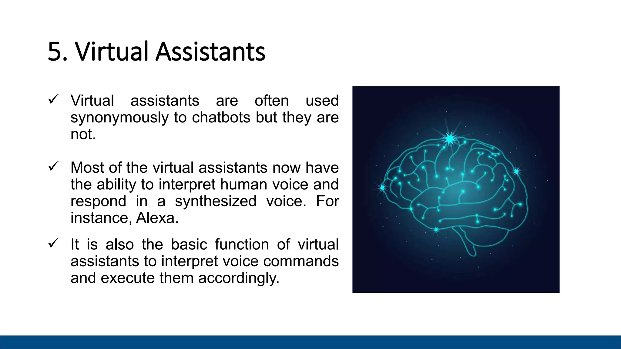 5. Virtual Assistants
 Virtual assistants are often used
synonymously to chatbots but they are
not.
 Most of the virtual assistants now have
the ability to interpret human voice and
respond in a synthesized voice. For
instance, Alexa.
 It is also the basic function of virtual
assistants to interpret voice commands
and execute them accordingly.
 