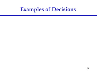 24
Examples of Decisions
 