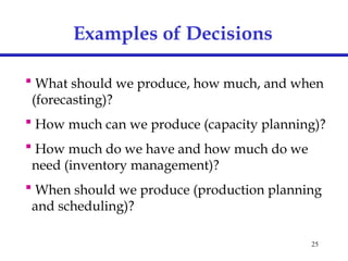 25
Examples of Decisions
 What should we produce, how much, and when
(forecasting)?
 How much can we produce (capacity planning)?
 How much do we have and how much do we
need (inventory management)?
 When should we produce (production planning
and scheduling)?
 