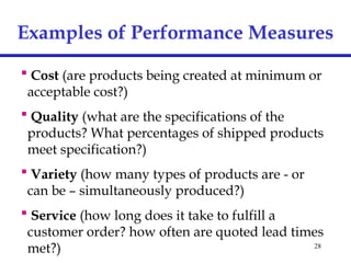 28
 Cost (are products being created at minimum or
acceptable cost?)
 Quality (what are the specifications of the
products? What percentages of shipped products
meet specification?)
 Variety (how many types of products are - or
can be – simultaneously produced?)
 Service (how long does it take to fulfill a
customer order? how often are quoted lead times
met?)
Examples of Performance Measures
 