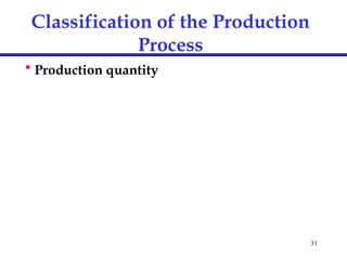 31
Classification of the Production
Process
 Production quantity
 