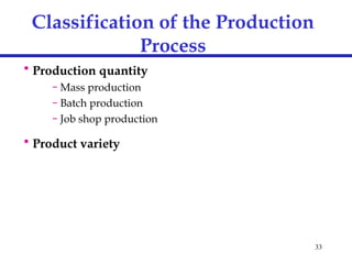 33
Classification of the Production
Process
 Production quantity
– Mass production
– Batch production
– Job shop production
 Product variety
 