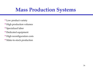 36
Mass Production Systems
 Low product variety
 High production volumes
 Specialized labor
 Dedicated equipment
 High reconfiguration costs
 Make-to-stock production
 