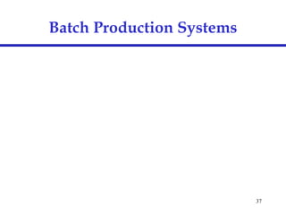 37
Batch Production Systems
 