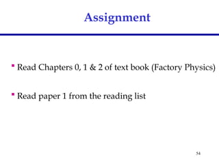 54
 Read Chapters 0, 1 & 2 of text book (Factory Physics)
 Read paper 1 from the reading list
Assignment
 