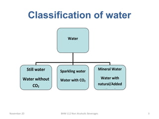 Classification of water
November 20 BHM 112 Non Alcoholic Beverages 3
Water
Still water
Water without
CO2
Sparkling water
Water with CO2
Mineral Water
Water with
natural/Added
Minerals
 